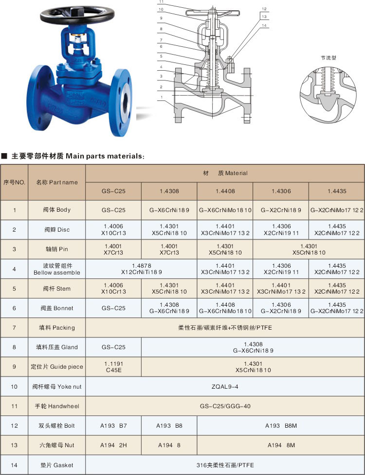 WJ41Y德標波紋管截止閥